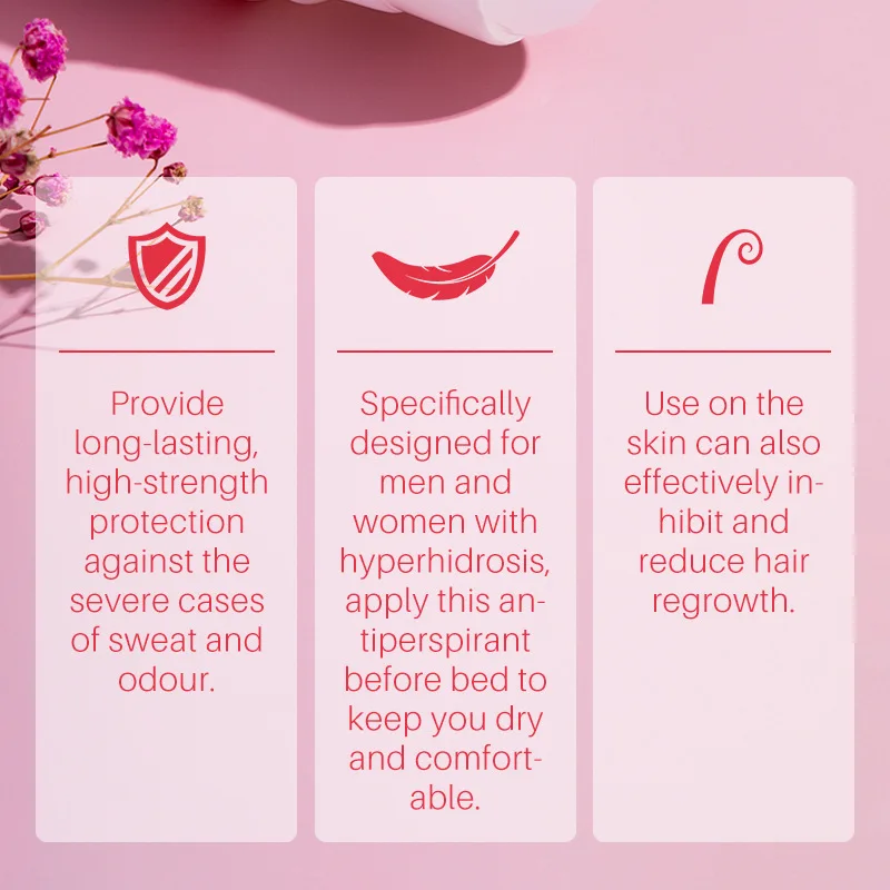 Body Odor Spray Underarm Deodorants Long Lasting Antiperspirant Hair Inhibitor Sweat Hair Removal Eliminate Bad Smell Skin Care deodorizing stick deodorant stick deodorant spray underarm deodorant
