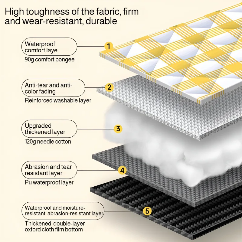 سميكة سجادة للرحلات مقاومة للرطوبة موضة الأمة نمط...