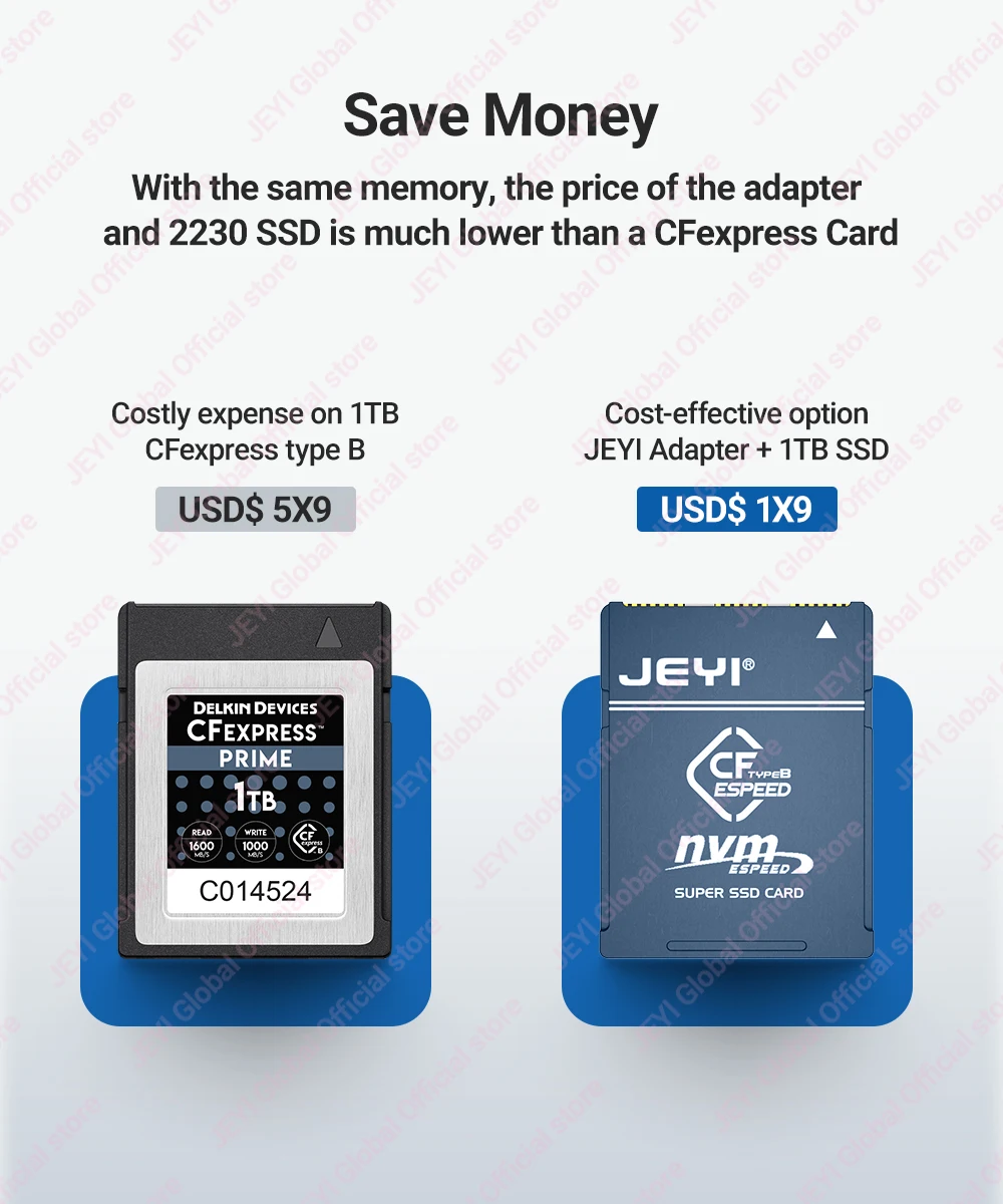 JEYI M.2 2230 NVMe SSD zu CFE Typ-B Adapter Erweiterungsspeicher CFexpress-Karte für NIKON Z6/Z7/Z8/Z9/D6, CANON R3/R5C/R63, Fuji XH2 – Detail 5