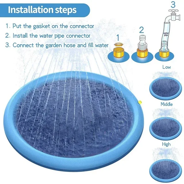 S4ac6e0a2522c4de680c55a4c2b2eea95s.jpg 170cm Summer Dog Toy Splash Sprinkler Pad Pet Swimming Pool Interactive for Pet Children Interactive Outdoor Play Water Mat Toys