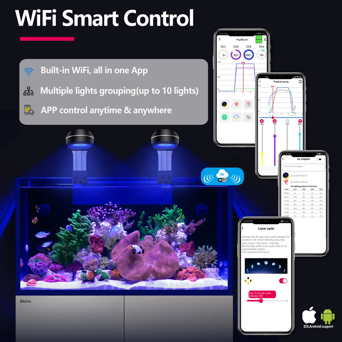 水槽照明 海水魚 サンゴ水槽 水草 フルスペクトルＬＥＤライトPopBloom PopBloom RL90 WiFi LED水族館ライト、LED海洋水族館、水族館