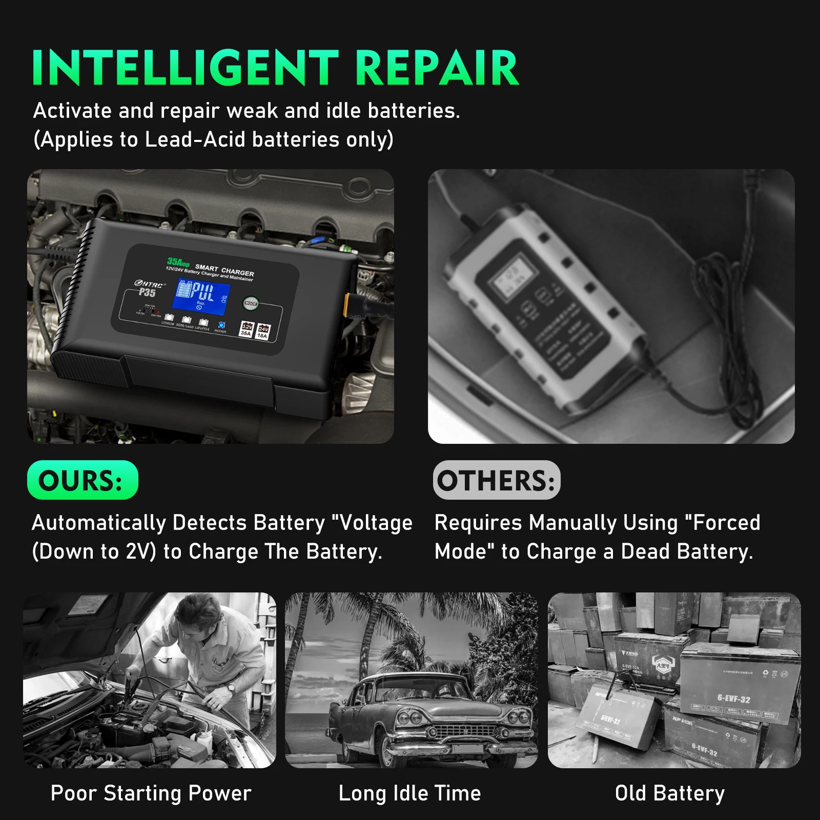 차량용 오토바이 충전기, 자동 충전, PB LiFePO4 납산 AGM 젤 배터리, HTRC 35A, 12V, 35A, 24V, 18A