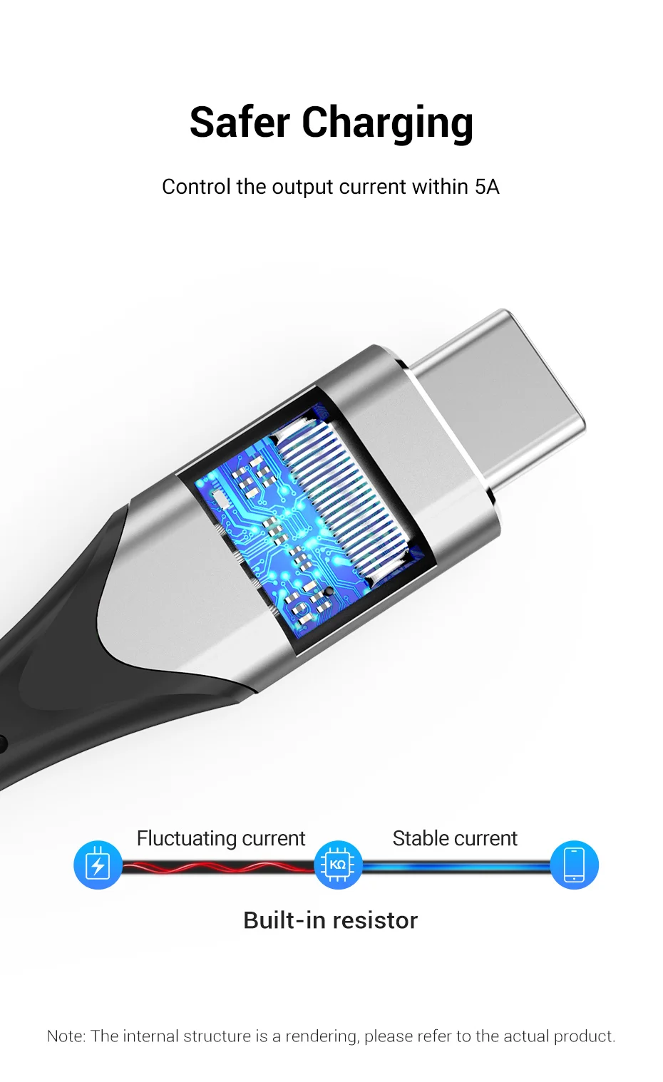 VENTION-USB Cabo de Extensão Tipo C para