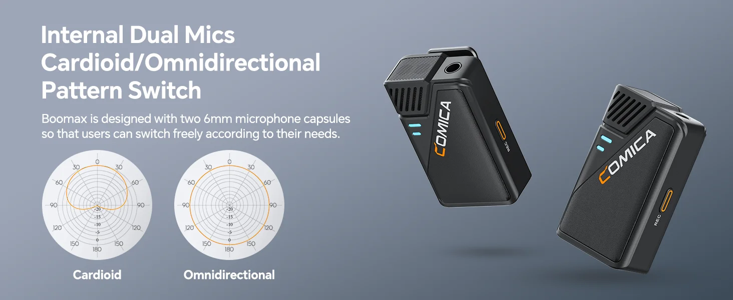BooMax Dual-channel Wireless Lavalier Microphone AI Denoise 32-bit Float Interna