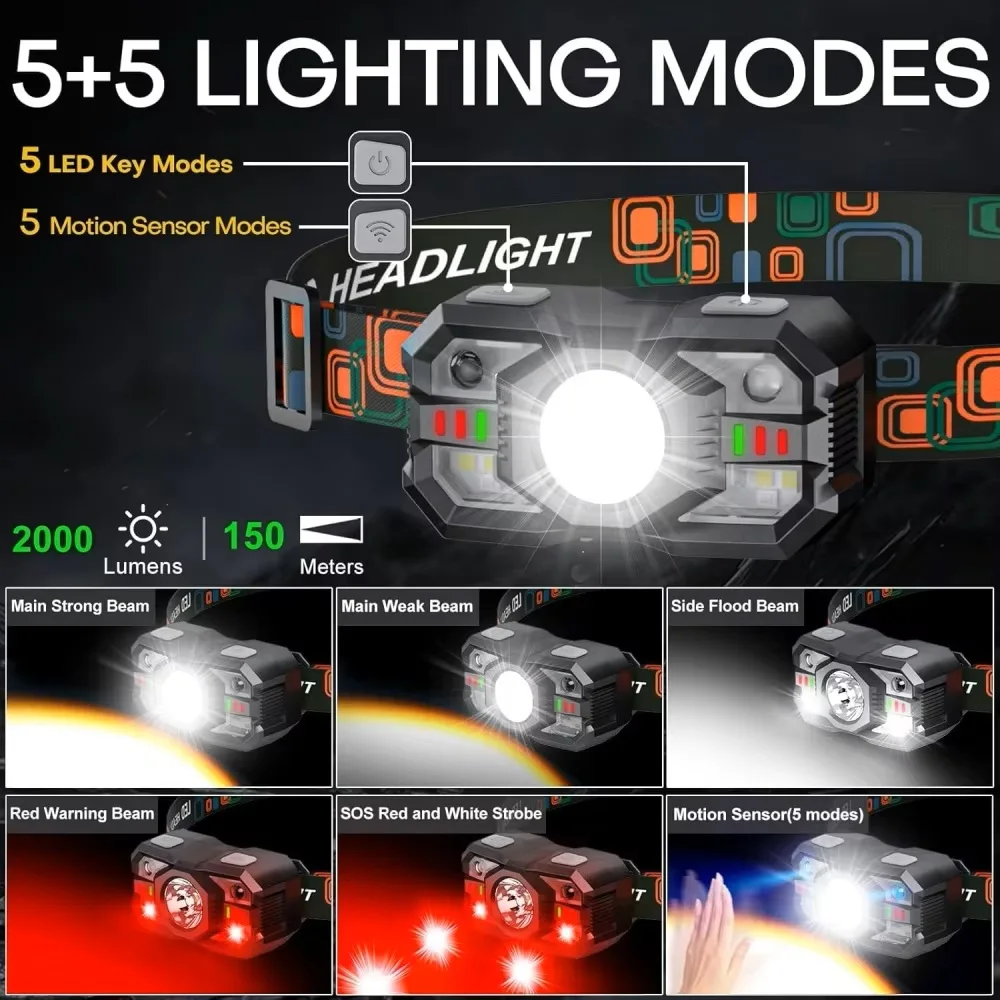 ตัวเลือกสินค้า ไฟฉายชาร์จได้ LED สีแดง Super Bright สำหรับกลางแจ้ง
