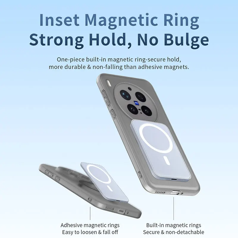 Clear Matte Soft TPU Magnetic Phone Case - Magsafe Compatible Cover