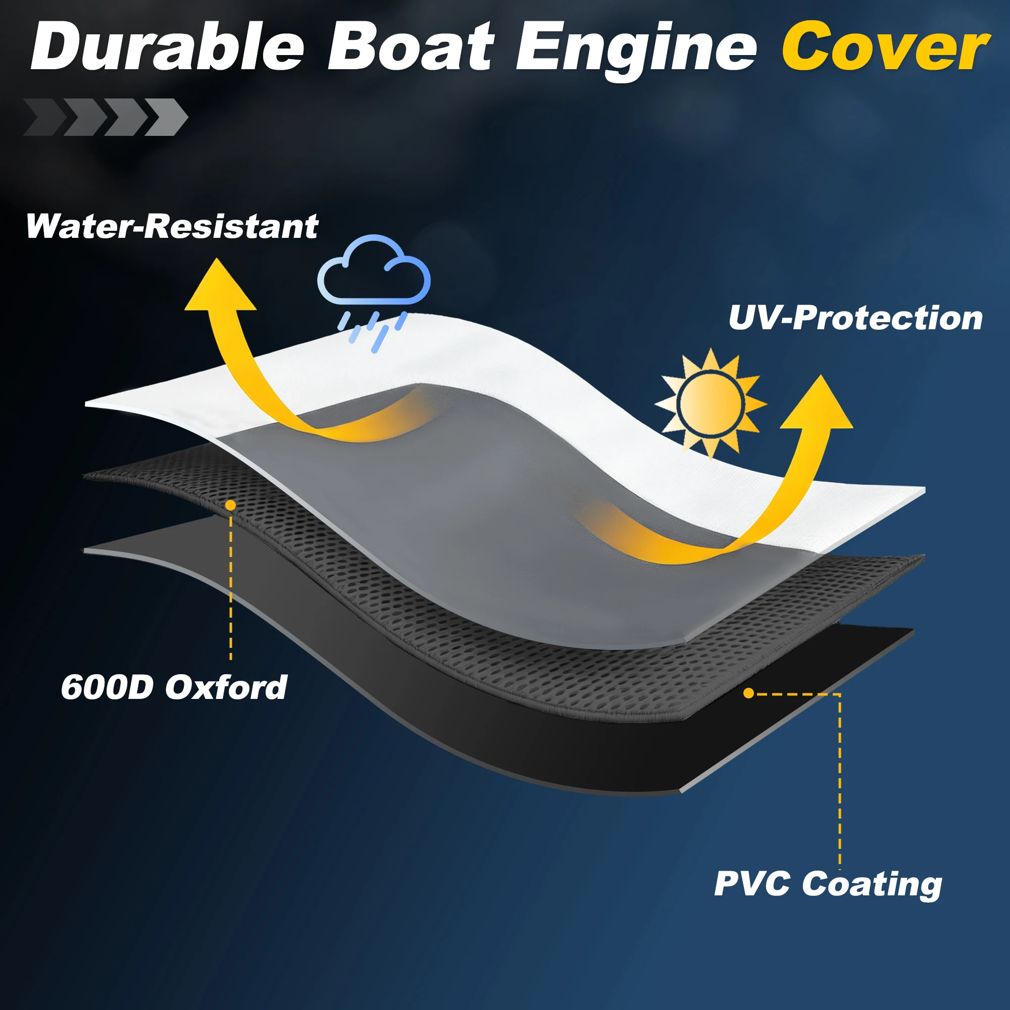 UXCELL Außenbordmotor-Abdeckung 15-250 PS 600D Oxford Robuste Wasserdichte UV-Beständige Langlebige Boot-Außenbordmotor-Halbabdeckung – Detail 5