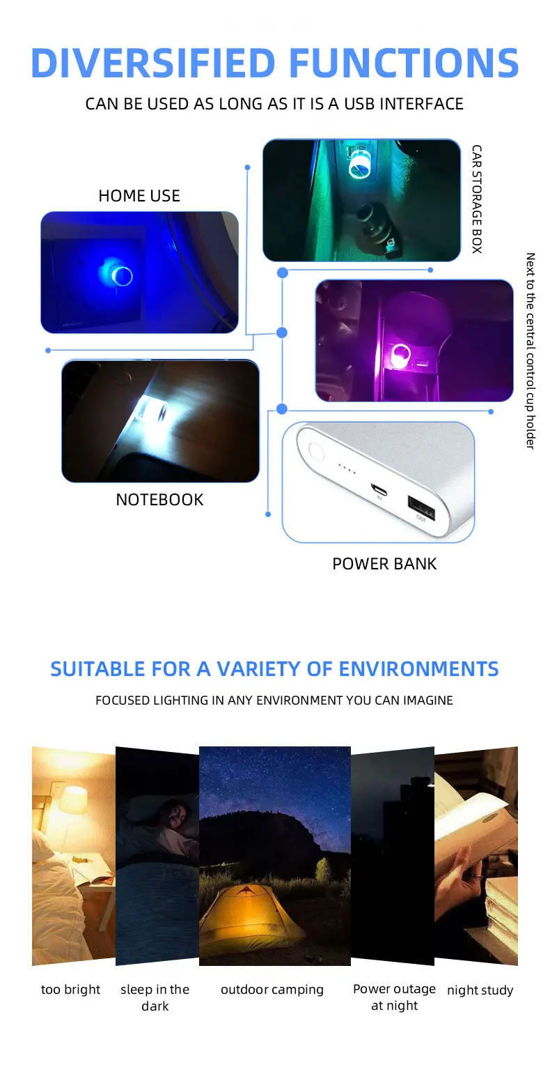 1x Night Light LED Interior Lights USB Mini Interior Ambient Lighting Decorative Lamp Indoor Lighting RGB for Bedroom Car Office