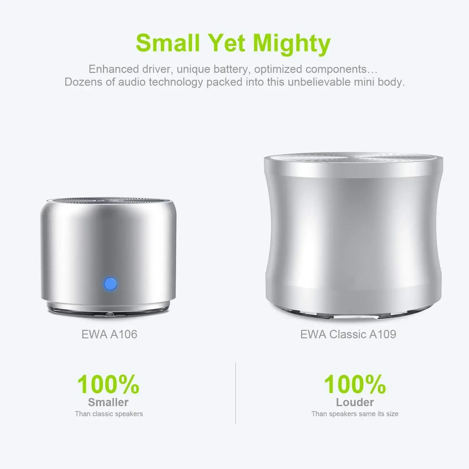 EWA Mini Bluetooth Speaker Metal Heavy Bass Outdoor 5.0 IPX7 Waterproof Portable Wireless Audio A106PRO Music Player Speakers bluetooth speaker