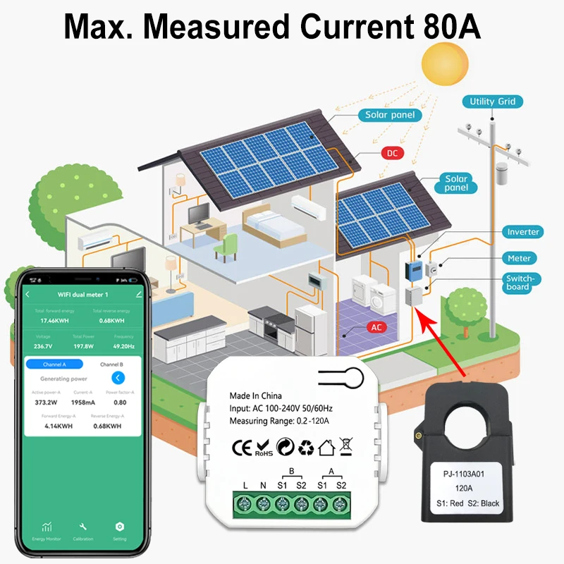 Tuya Smart Life WiFi Energy Meter 120A Bidirectional 2 Channel with Clamp App Monitor Solar Export and Import Power AC110V/240V 4