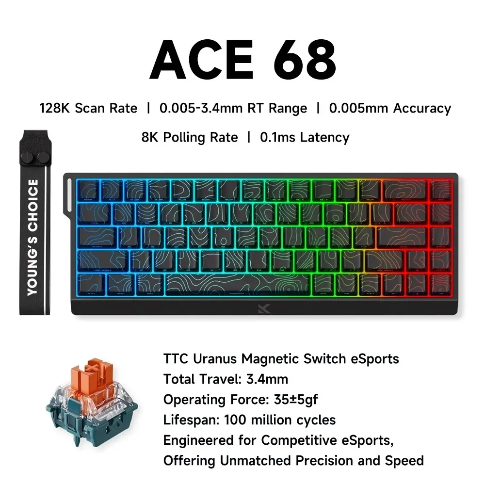 TTC-68Black