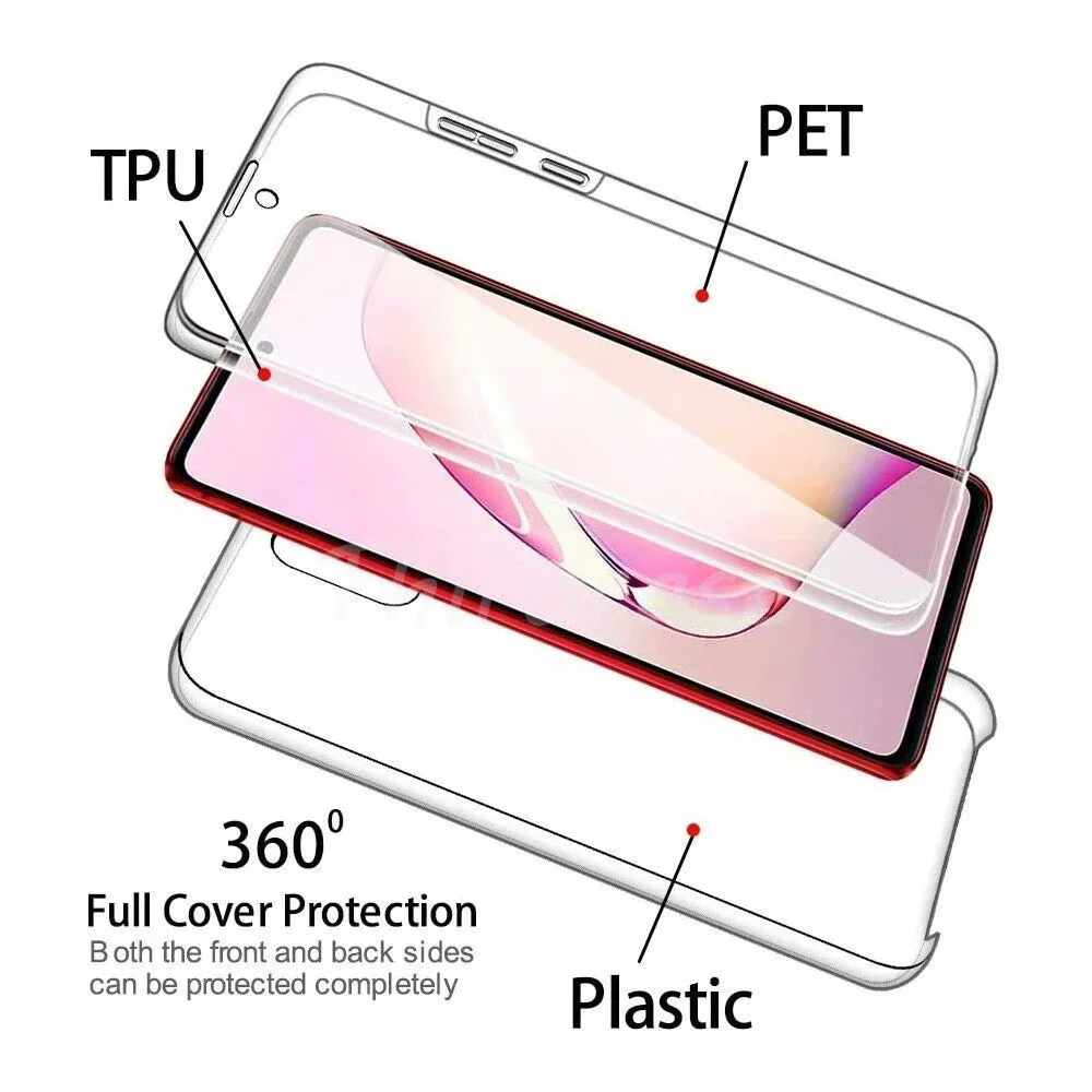 Ultimate 360° Shockproof Clear Case with Screen Protector - PC + Silicone