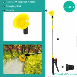 Versatile Retractable Electric Sprayer with Nozzle and Handle (3in1 Set S)