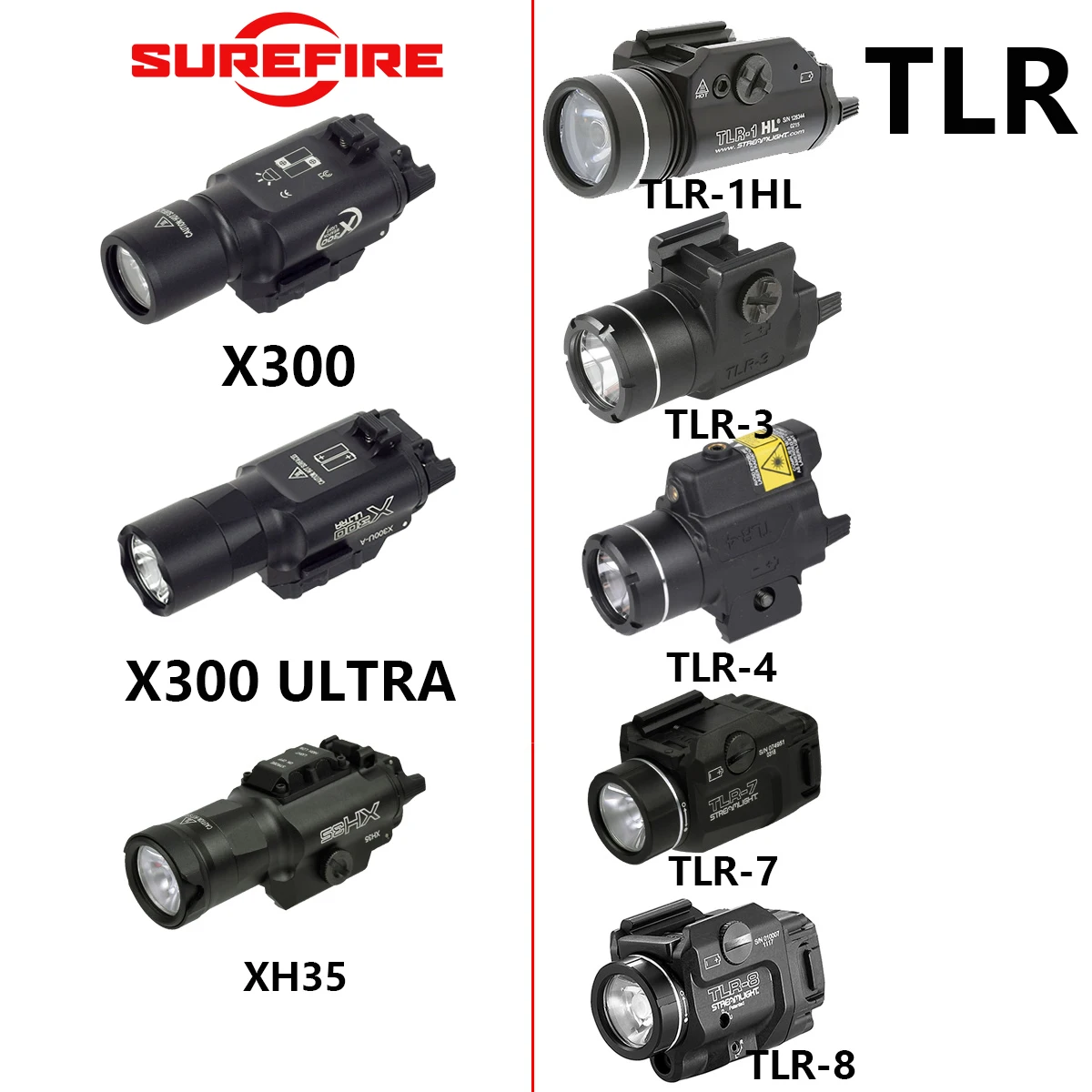 Tactical Flashlight for Hunting with High Lumen Output