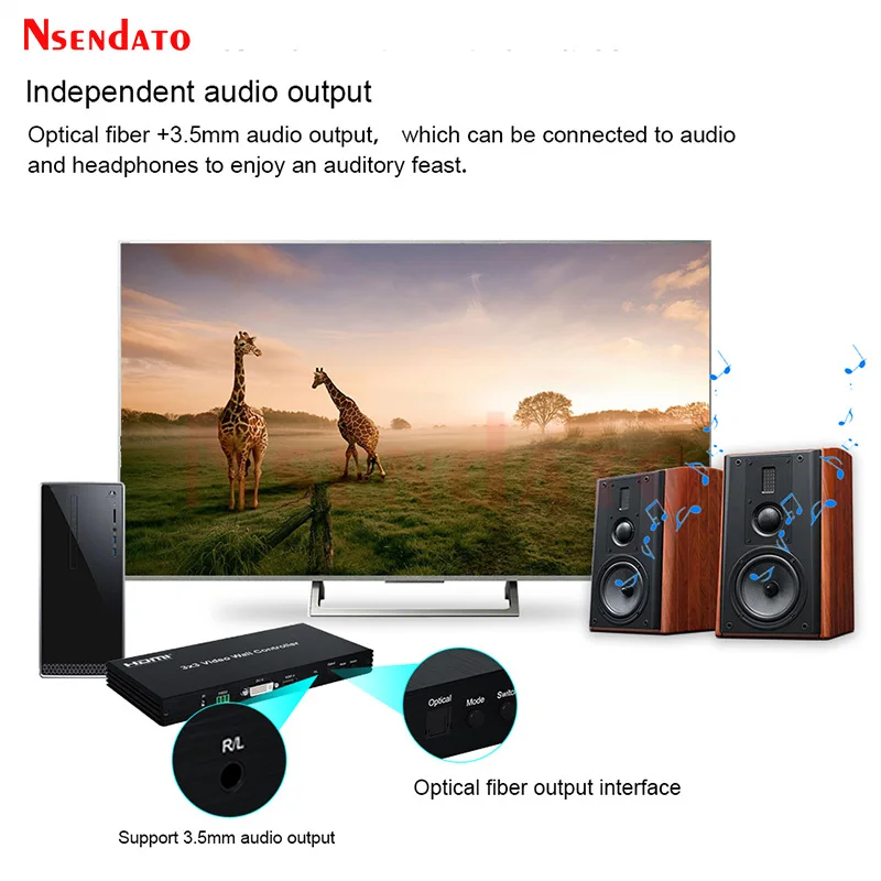 HDMI TV Video Wall Controller 3x3 2x2 2x3 3x2 2x4 4x2 5x1 6x1 9 Video Screen HDMI TV Video Wall Stitching Processor Splicer