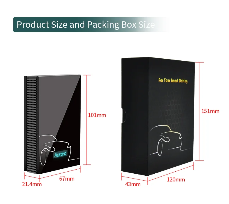 Aibox