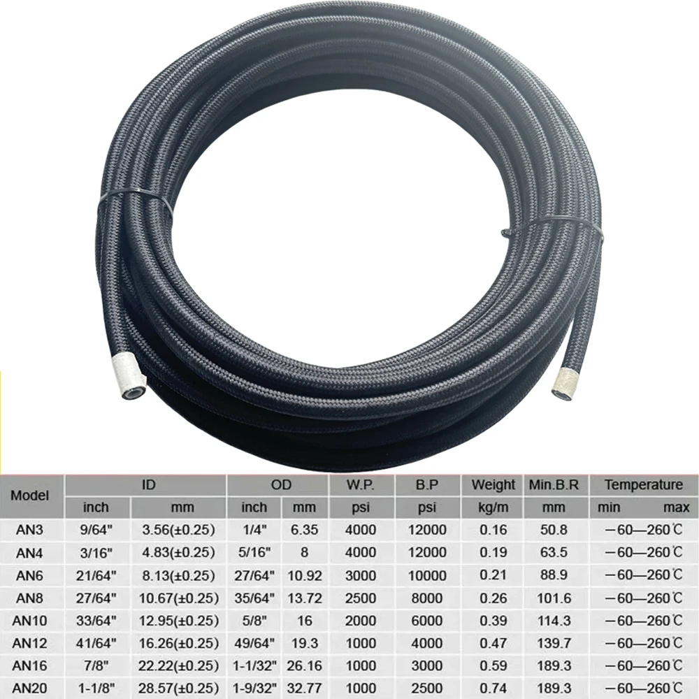 1M-10M AN4-AN20Fuel Hose Oil Gas Cooler Line Pipe Tube Inside PTFE Nylon Stainless Steel Braided High Temperature Resistance