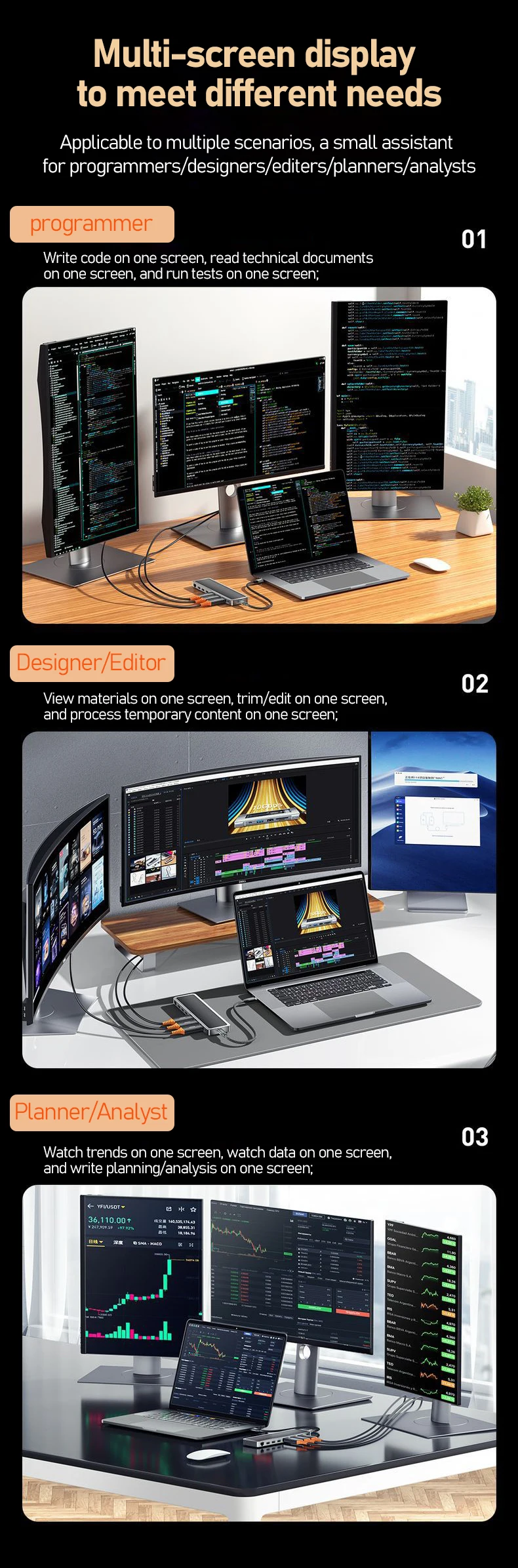 Computers e Electronics