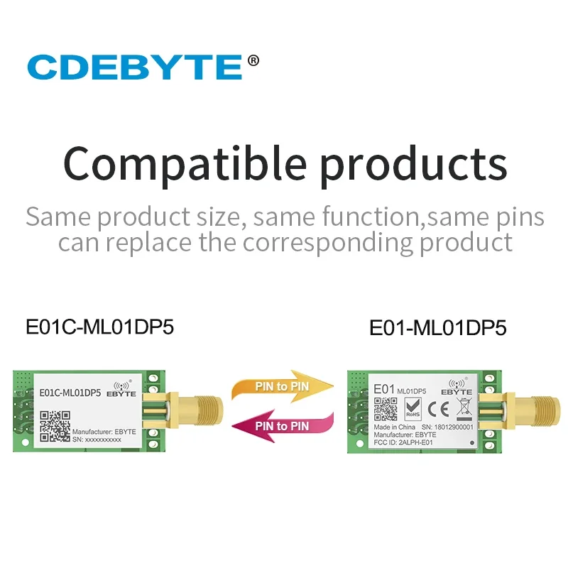 Module émetteur et récepteur sans fil, 2.4GHz Si24R1 PA LNA rf SPI, 100mW 20dBm E01C-ML01DP5 CDEBYTE, longue portée 2.5km, nRF24L01 +