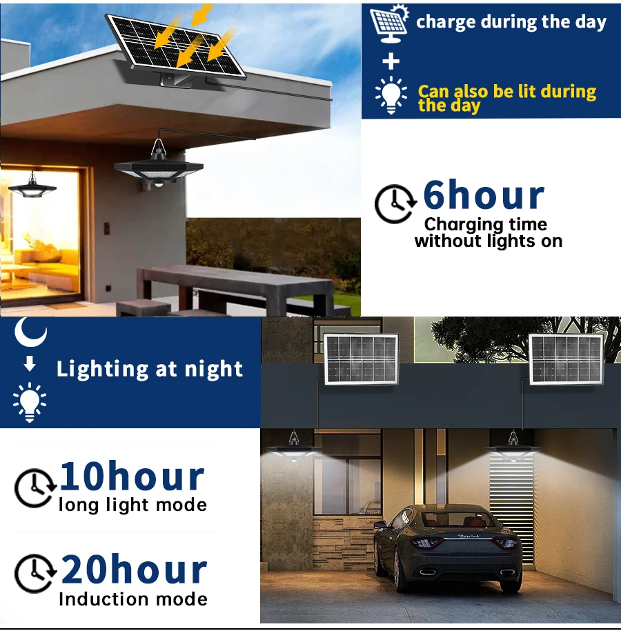 Description Picture 6 of itemSolar Shed Light Solar Pendant Light For Indoor Outdoor 180 LED 1000LM Solar Lamp With Remote Control for Barn Gazebo Garage