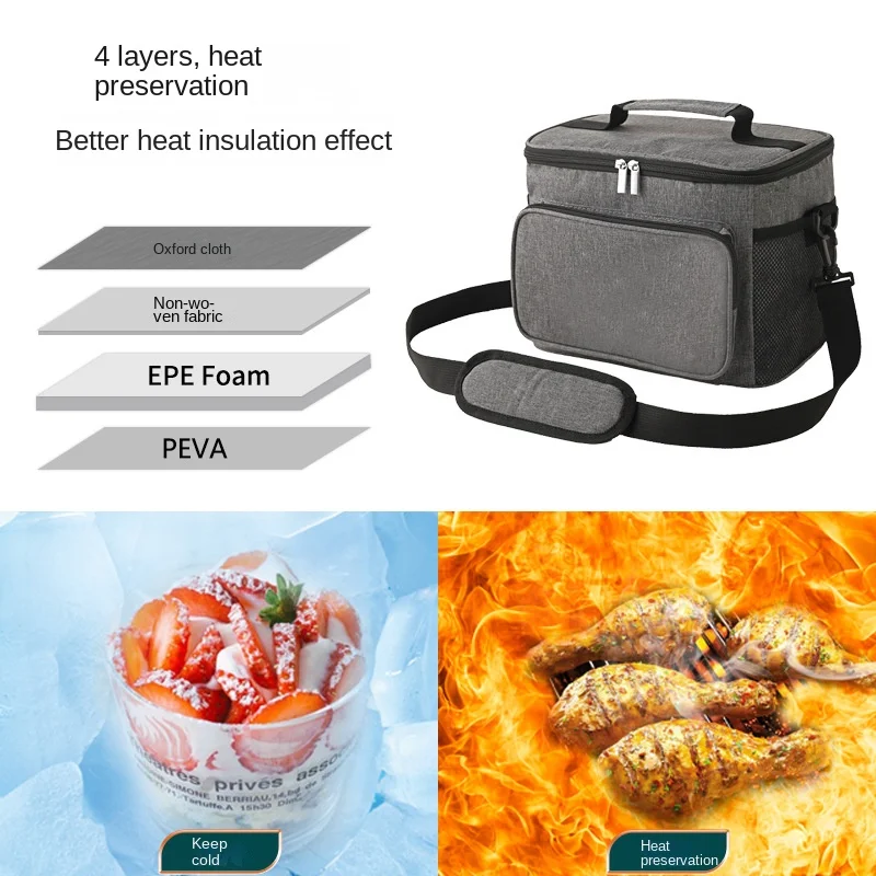 Thermal Food Bag Portable Cooler Bag Food Thermal Lunch Bag Waterproof Travel Insulated Picnic Box Camping BBQ Family Outdoor Activities
