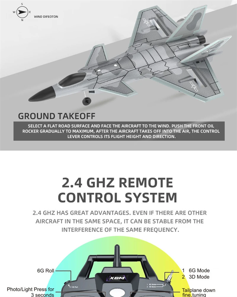 2.4G 4CH J20 Fighter Remote Control 6Axis Aerobatic RTF RC Plane
