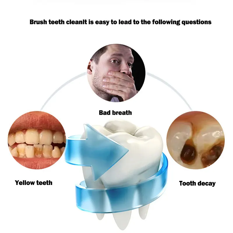 U Type Silicon Head Sonic Electric Toothbrush with 360 Degrees Whitening Function,electric toothbrush