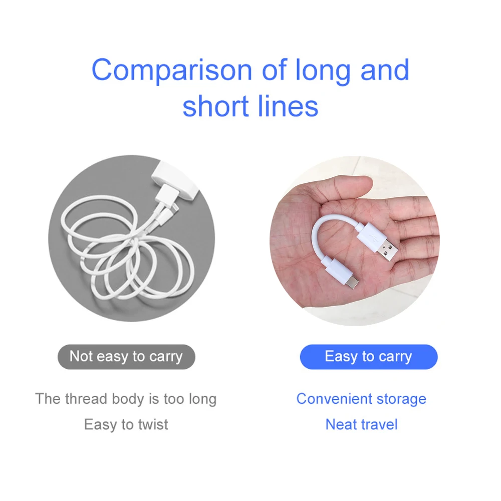 Ultra Short USB Type-C Fast Charging Cable, 20/10cm, 3A