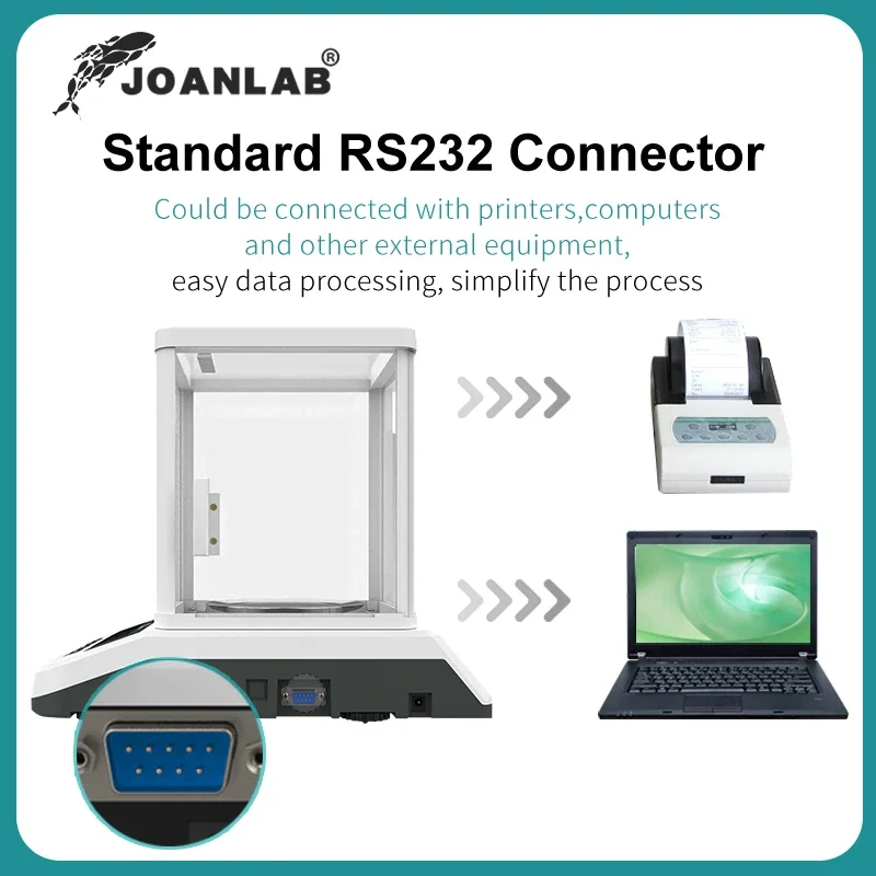 JOANLAB Analytical Balance Lab Digital Scales Electronic Balance Precision Scale Range: 200/300/500g Resolution: 0.001g