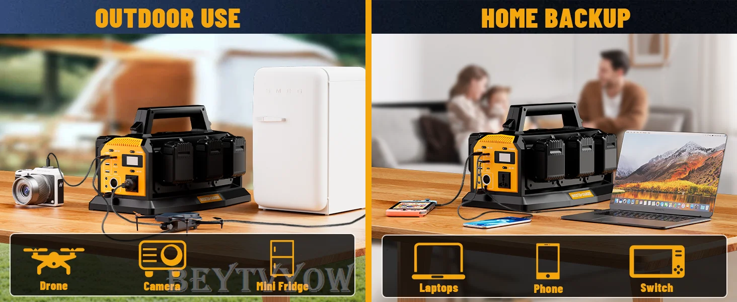 1000W Power Inverter 6A Battery Charger Compatible with Dewalt 20V Li-ion Batter