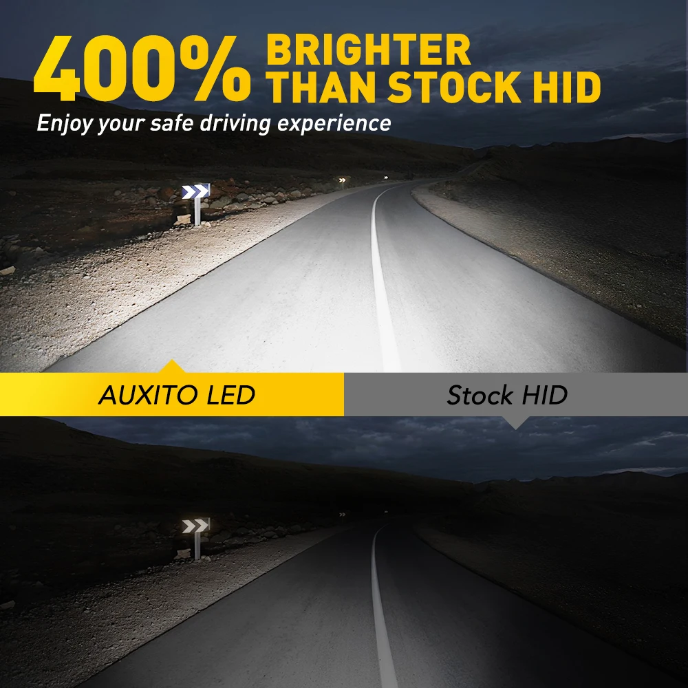 AUXITO 2Pcs D3S D1S LED 120W 40000LM Headlight Bulbs Canbus Car Light Auto Lamp D2S D4S 6000K Cool Super Bright Plug and Play