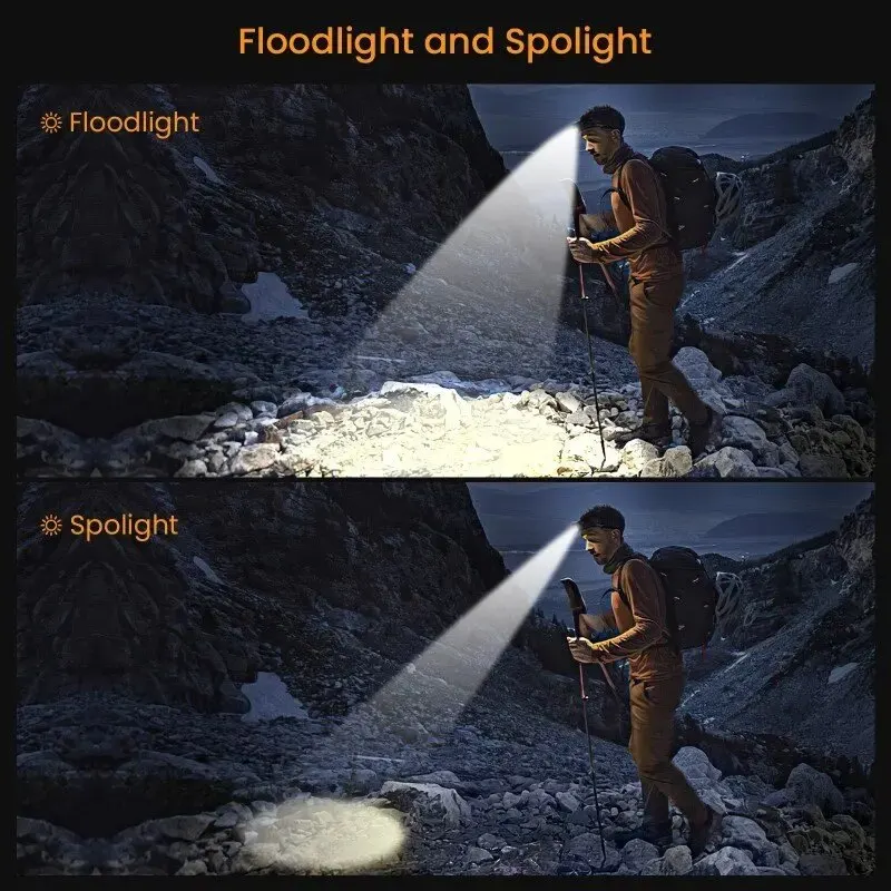LED Headlamp Sofirn HS20 USB C Rechargeable 18650 Powerful 2700lm Light with Spotlight Floodlight Dual Switch Indicator