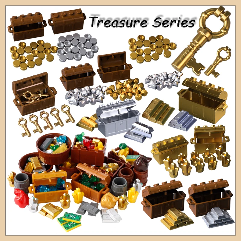 dsc-products