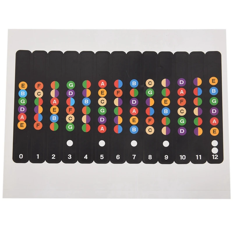 Learning To Play With A Note Sticker For The Fretboard Comb Suitable For Electric Guitar, Acoustic Guitar, Classical W
