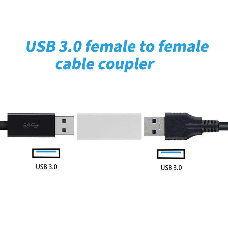 Dual USB 3.0 Female Coupler Adapter Cable