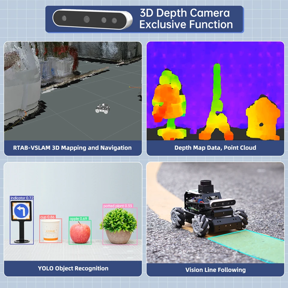 ScamperM-406(LiDAR/CAM)ROS用ロボット 【公式通販】 ScamperM-406(LiDAR/CAM)ROS用ロボット 【公式通販】