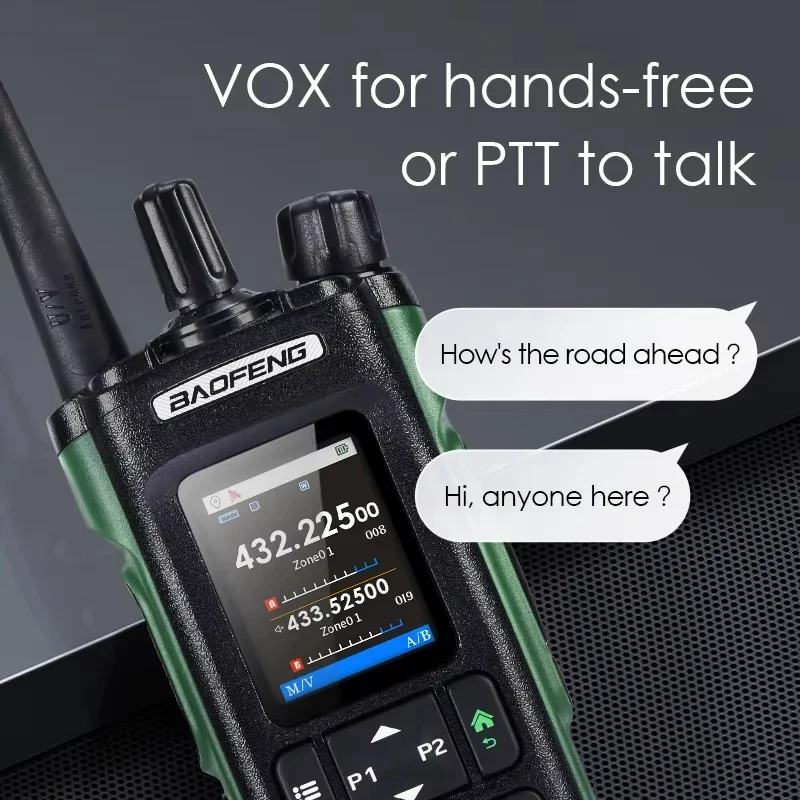 Baofeng Dmr Dm 32Uv Walkie Talkie Gps Aprs Text Sms 8W Programming Recording Wireless Scan Frequency Type-C Charger Uv-32 4