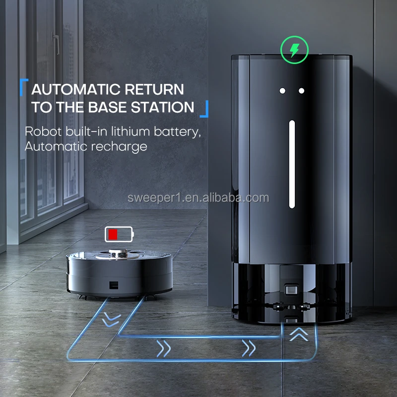 Рисунок 4 - 3 в 1, Роботизированный пылесос
