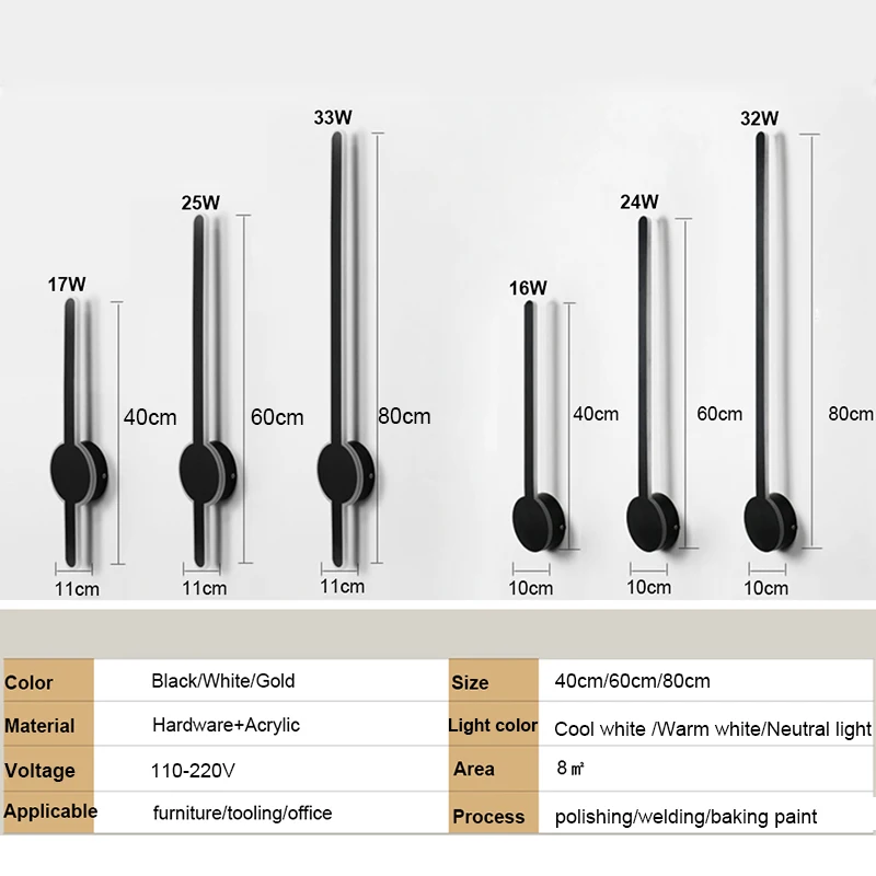 Slide image 7d22ab104bed4a168dc5d10ded6875fb