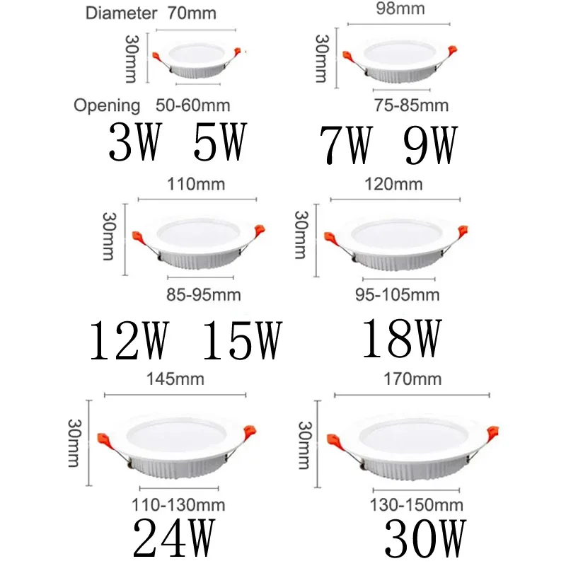 Recessed Ultra-thin LED Downlight 110V-240V Dimmable Ceiling Lamp Warm Neutral White Supermarket 5W7W9W12W15W18W 24W30W Lighting