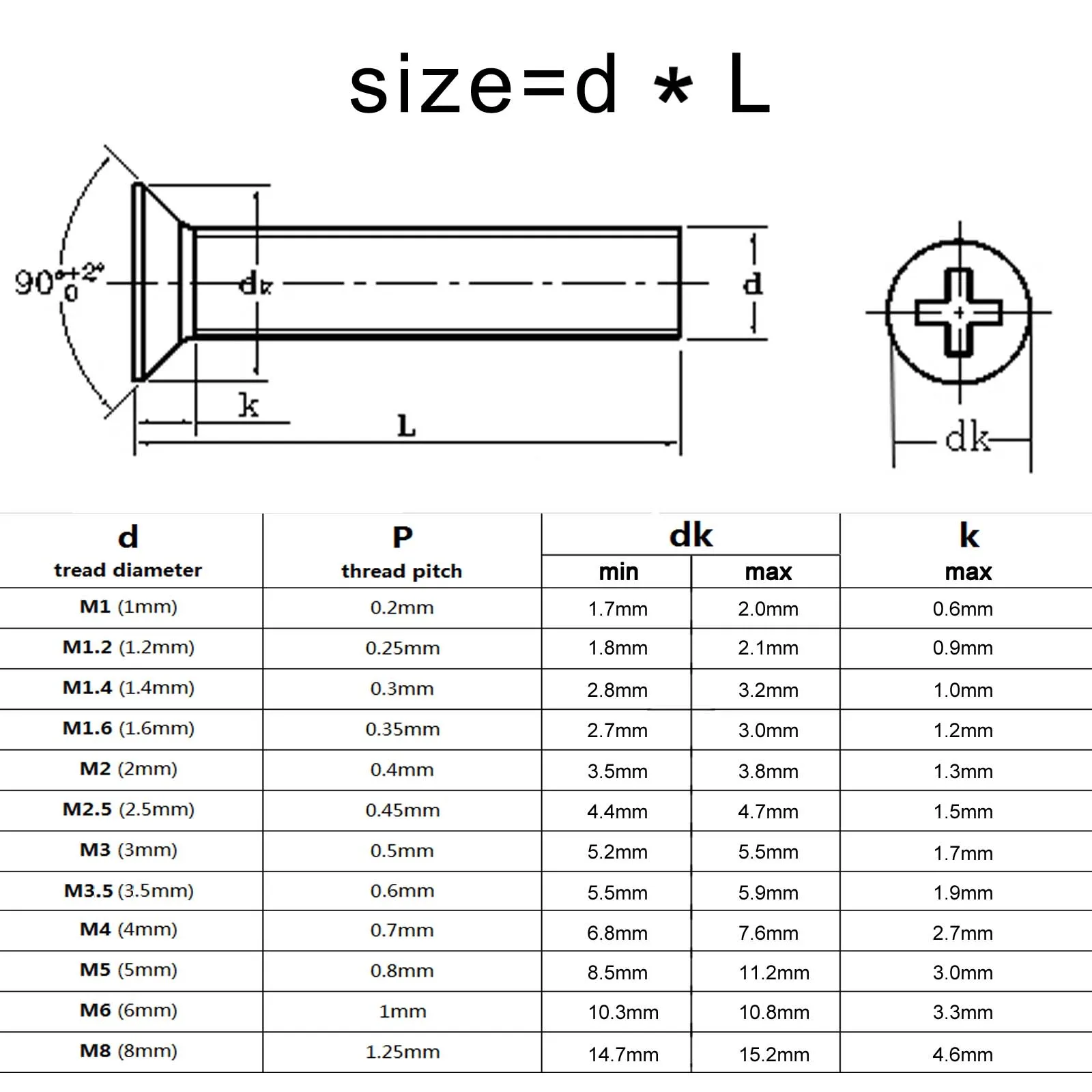Lengthened M2 M2.5 M3 M3.5 M4 M5 M6 M8 3-100mm Cross Phillips Flat Countersunk Head Screw Bolt A2-70 304 Stainless steel GB819