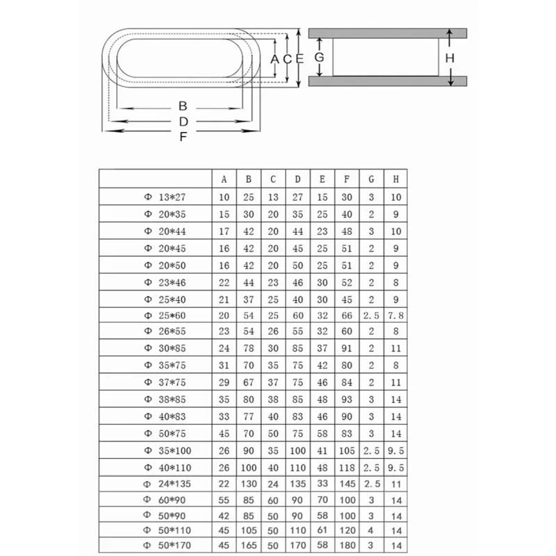 Oval rubber blanking grommets double side closed blind plug bungs for cable wiring 13-60mm