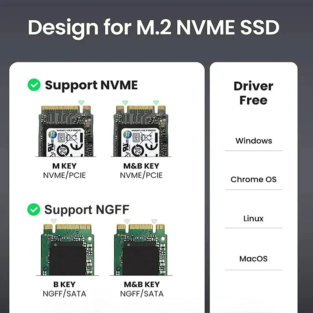 M2 NVMe SSD 외장 케이스 10Gbps PCIe SSD 케이스 휴대용 박스 USB C USB 3.1 도구 없이 설치 가능한 외장 어댑터 방열판 포함 M.2 SSD용