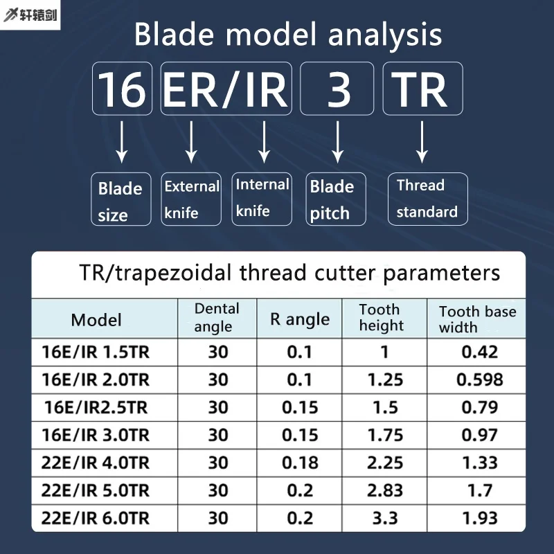 08IR 11IR 16ER/IR 22ER/IR 16IRM/22IRM 1TR 1.25TR 1.5TR 2TR 2.5TR 3TR 4TR 5TR 6TR 7TR 8TR 나사산 CNC 선반 커터 절삭 공구