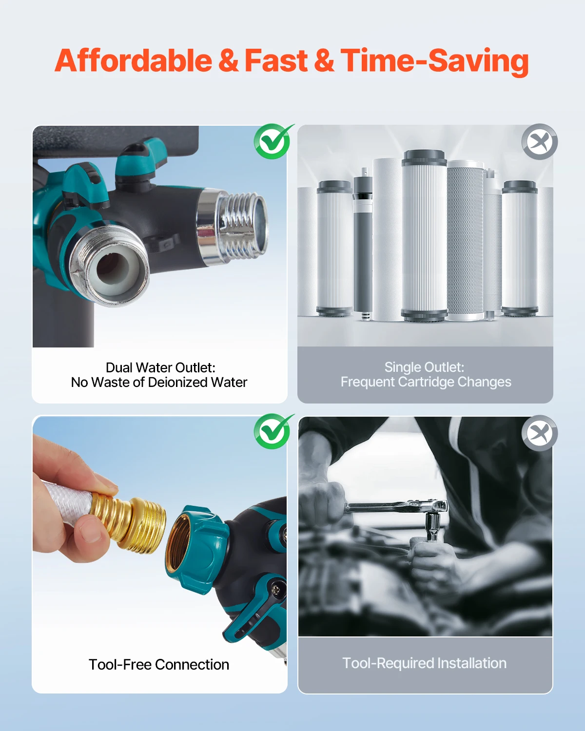 VEVOR Deionized Water System for Car Wash, with Integrated TDS Meter, Spotless Water Spot Remover Filter with Dual Outlet Mode 4