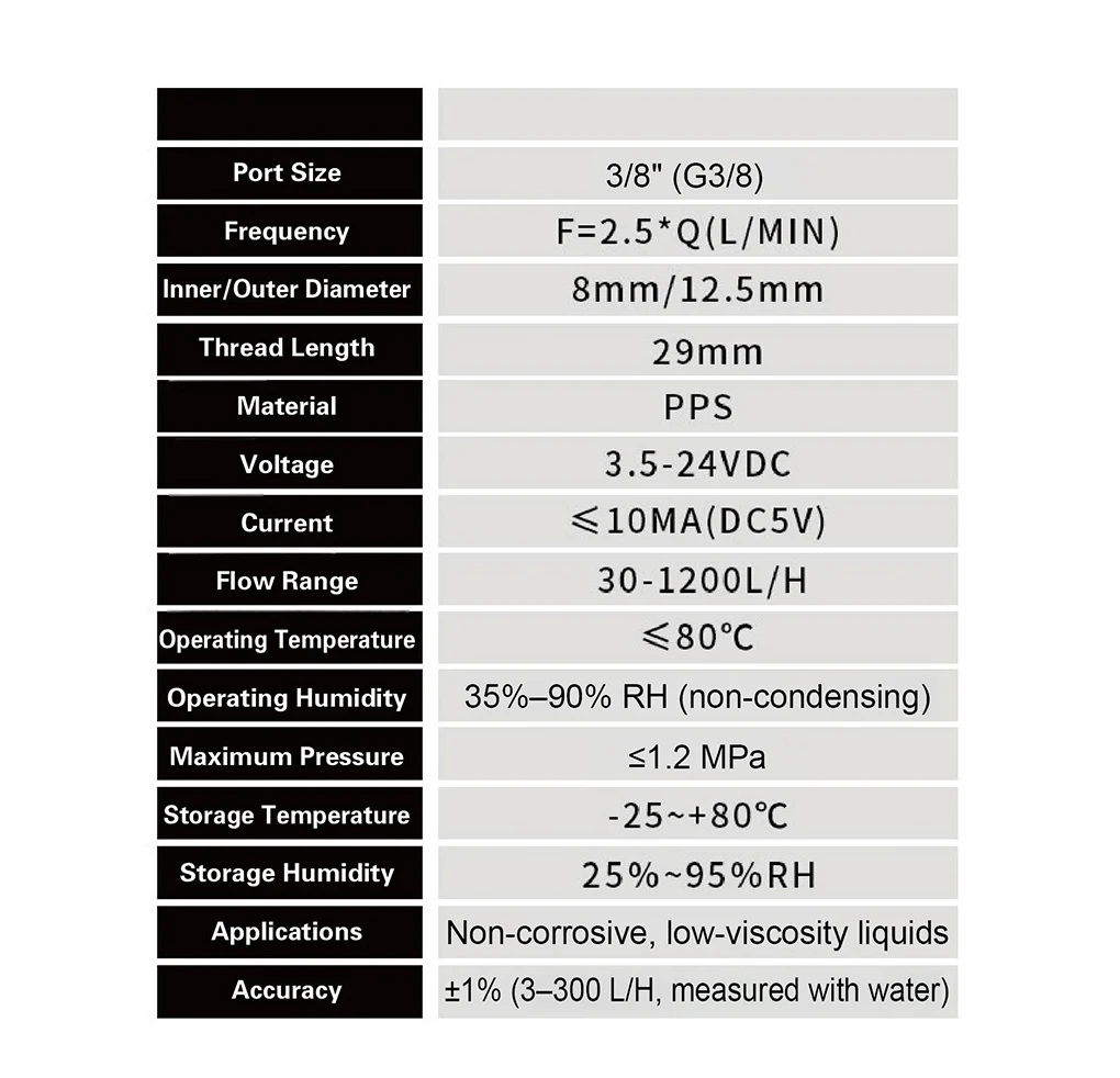 DN15/DN20 Gear Flow Meter High Precision Water Flow Sensor DN8/DN10 Hall Flowmet