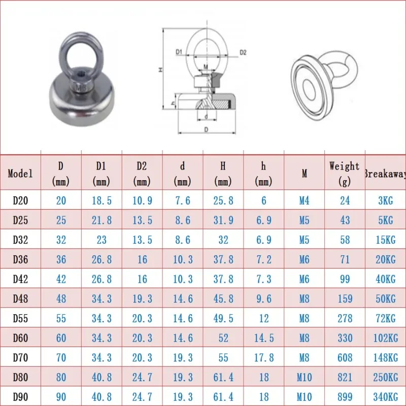 Fishing Magnets QFX Fishing Magnet Heavy Duty 16-90MM Neodymium Search Magnet 400KG Sea Fishing Magnets Rare Earth Salvage Magnetic Hooks N52