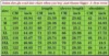 New Men/Womens Ramen Noodle Soup Funny 3D Print Fashion Tracksuits Crewneck Hip Hop Sweatshirt and Pants + Hoodies TZ02 2