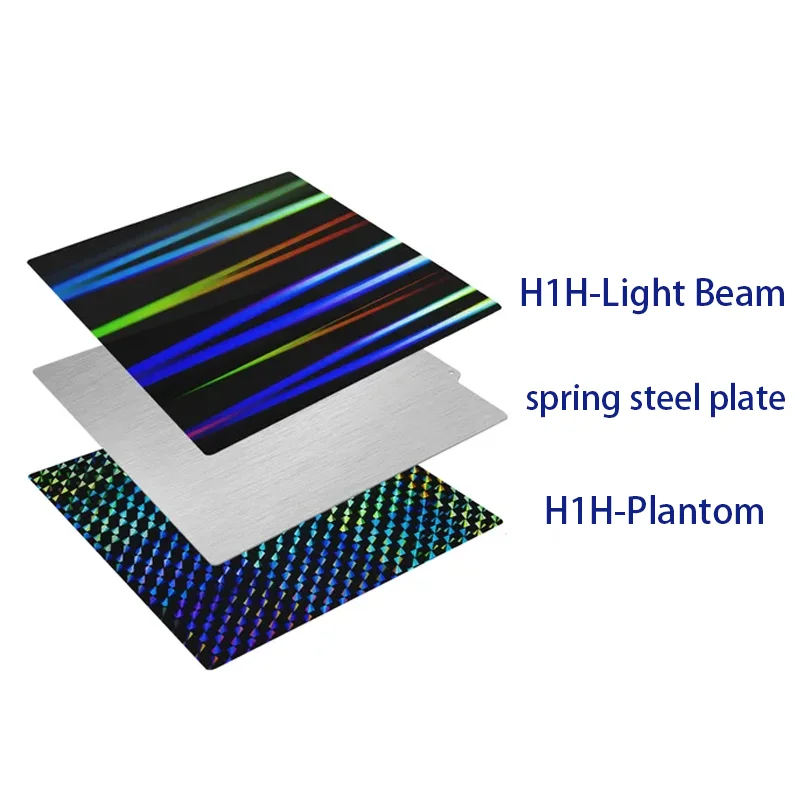 

Энергосберегающая двухсторонняя H1H Строительная пластина x 25 0 мм фотолуч + фантомная пружина, стальной лист, магнитная пластина для 3D-принтера Anycubic Vyper