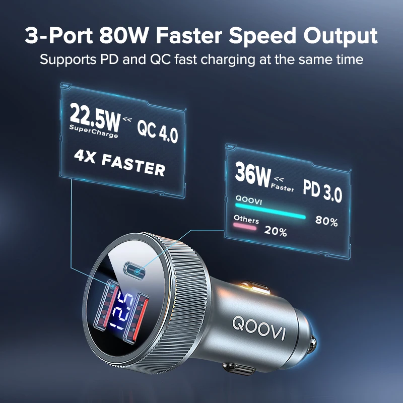 QOOVI 80W Car Charger PD USB Type C Dual Port USB Phone Charger Fast  Charging For iPhone 13 Xiaomi Samsung iPad Laptops Tablets